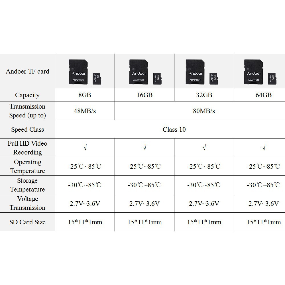 Thẻ nhớ andoer 8GB và vỏ adapter cho máy ảnh