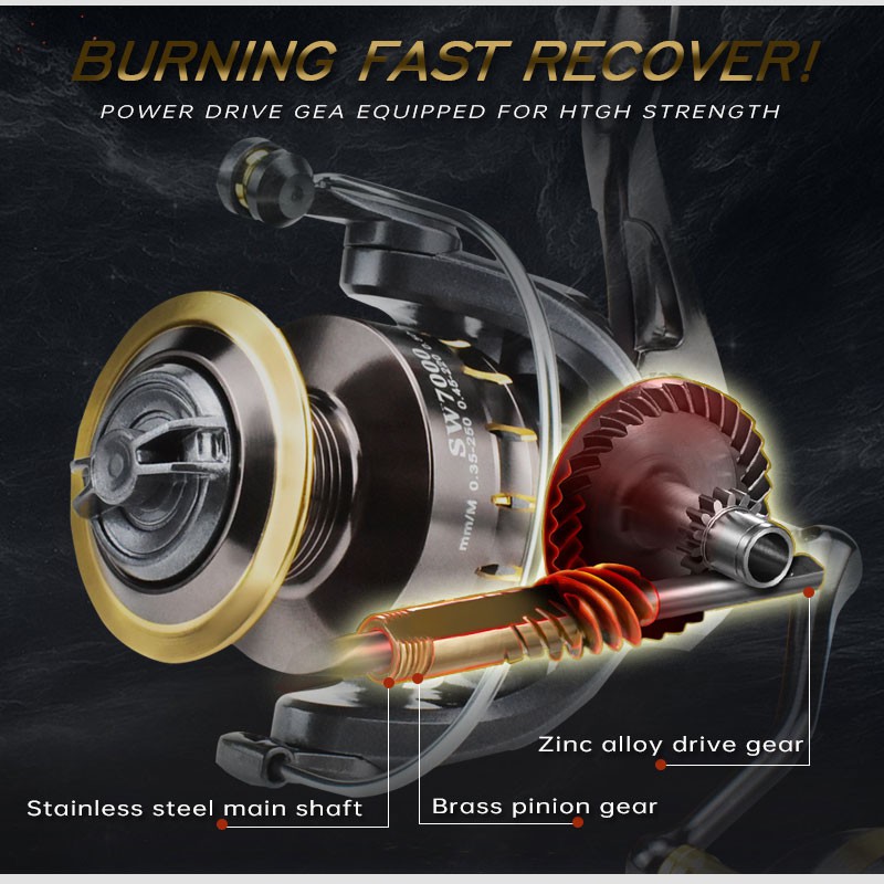 Máy Câu Cá Bằng Thép Không Gỉ Cnc 2020 5.0: 1 / 4.7: 1