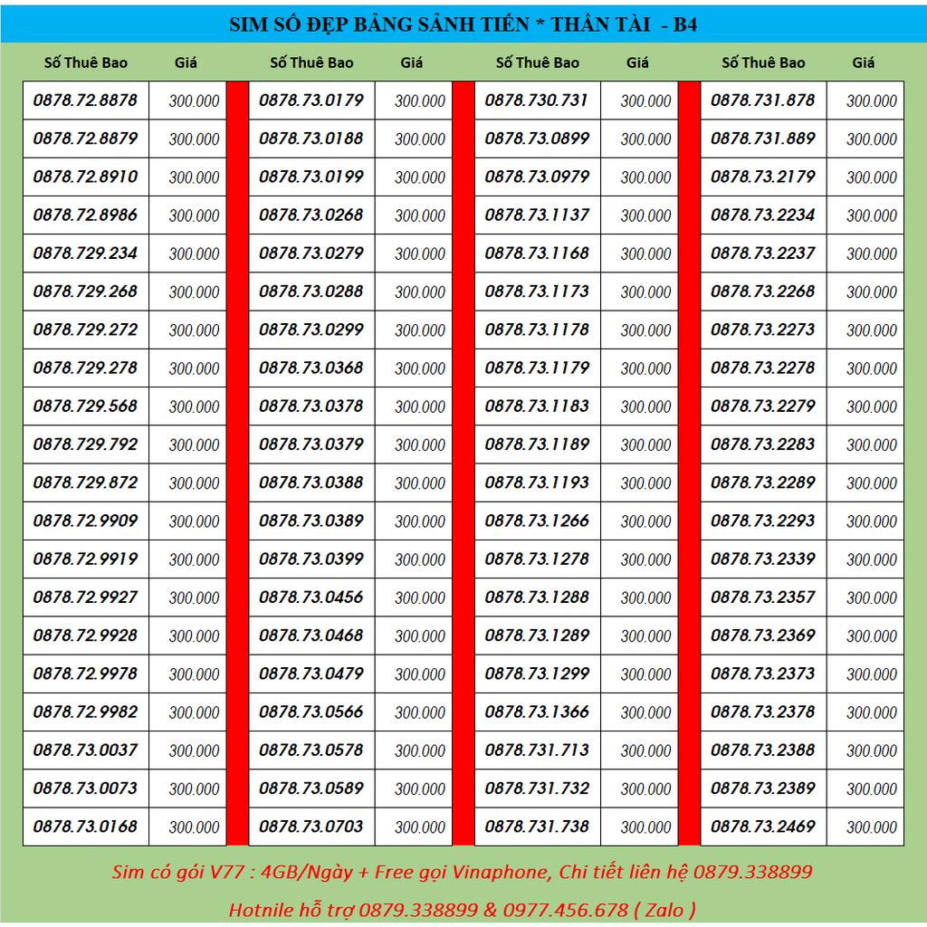 Sim số đẹp, sim vinaphone, sim data 120GB/tháng, sim 4G,đồng giá 300k số đẹp