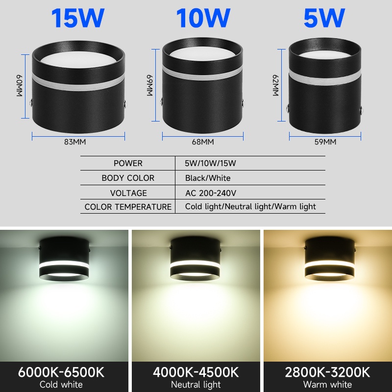CANMEIJIA Đèn trần CANMEIJIA LED chiếu sáng 220V 5W 10W 15W macaron phong cách Bắc Âu hiện đại trang trí trong nhà