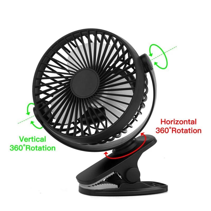Quạt Điện Mini Để Bàn Siêu Êm Xoay 360 Độ Không Gây Tiếng Ồn Có Thể Sạc Lại Bằng Cổng USB
