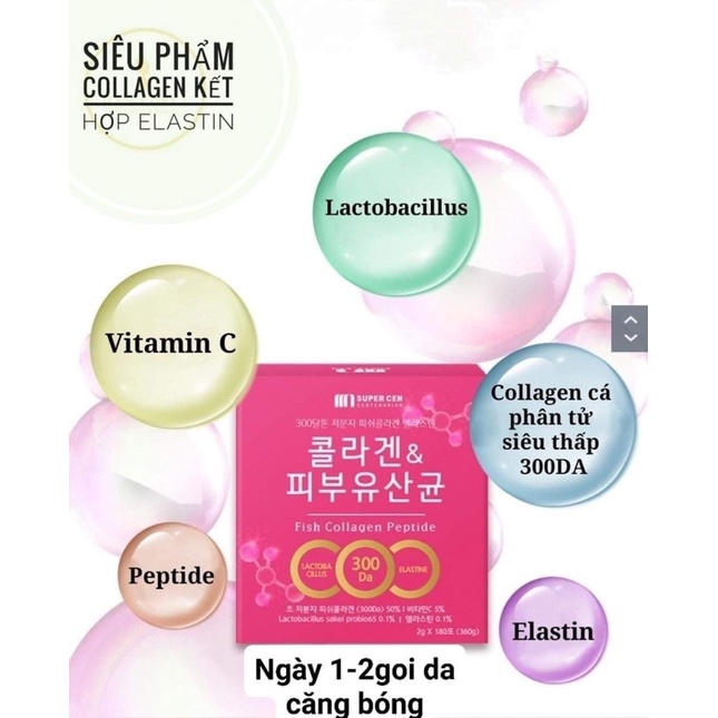 Bột uống Fish Collagen Peptide Elastin siêu vi nano Super Cen 180 gói