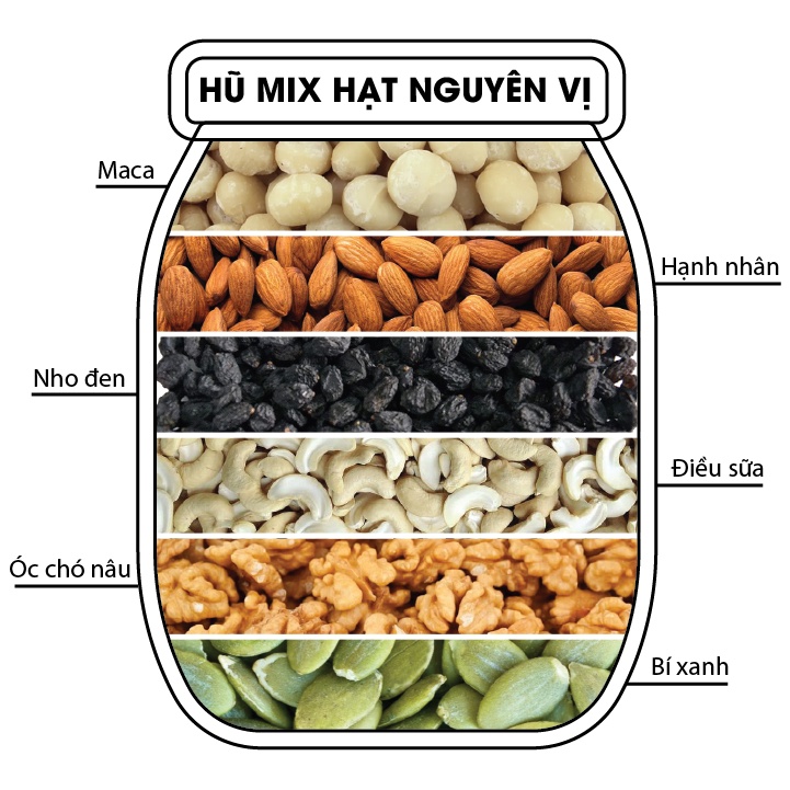 MIX HẠT DINH DƯỠNG 6 LOẠI SẤY NGUYÊN VỊ ăn vặt healthy cho người ăn kiêng ăn chay &amp; mẹ bầu bổ sung dưỡng chất mỗi ngày