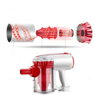 Máy hút bụi nhà Green Home GHA 585