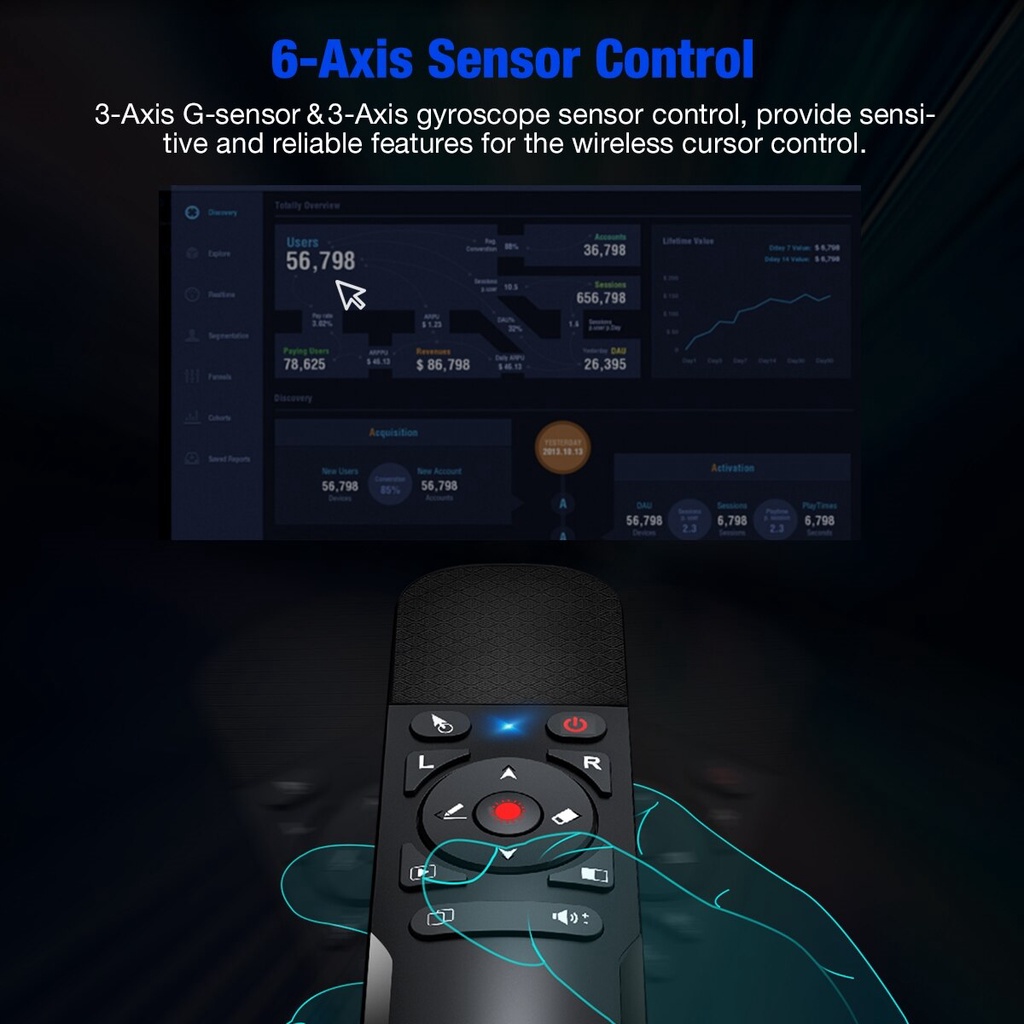 Chuột Không Dây 2.4G Cho Máy Thuyết Trình Powerpoint Clicker / USB / Con Trỏ Laser Điều Khiển Từ Xa PPT