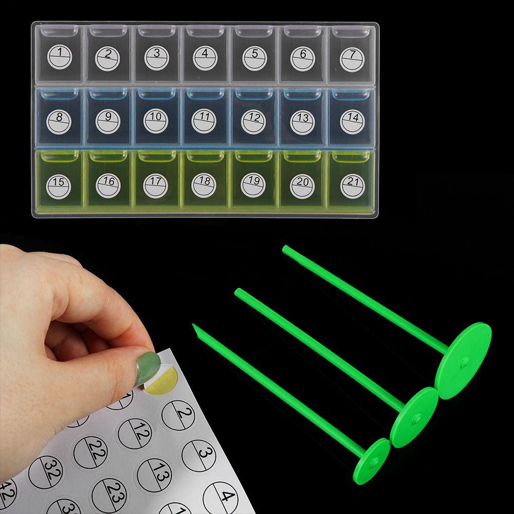 Bộ Nhãn Dán Bánh Xe Tròn 5D DIY|Hộp Đựng Đồ Dùng Tiện Lợi