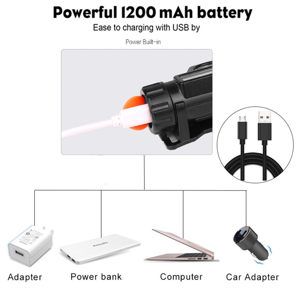 Đèn pha đội đầu cắm trại 12000LM XPE + COB sạc USB chống nước | WebRaoVat - webraovat.net.vn