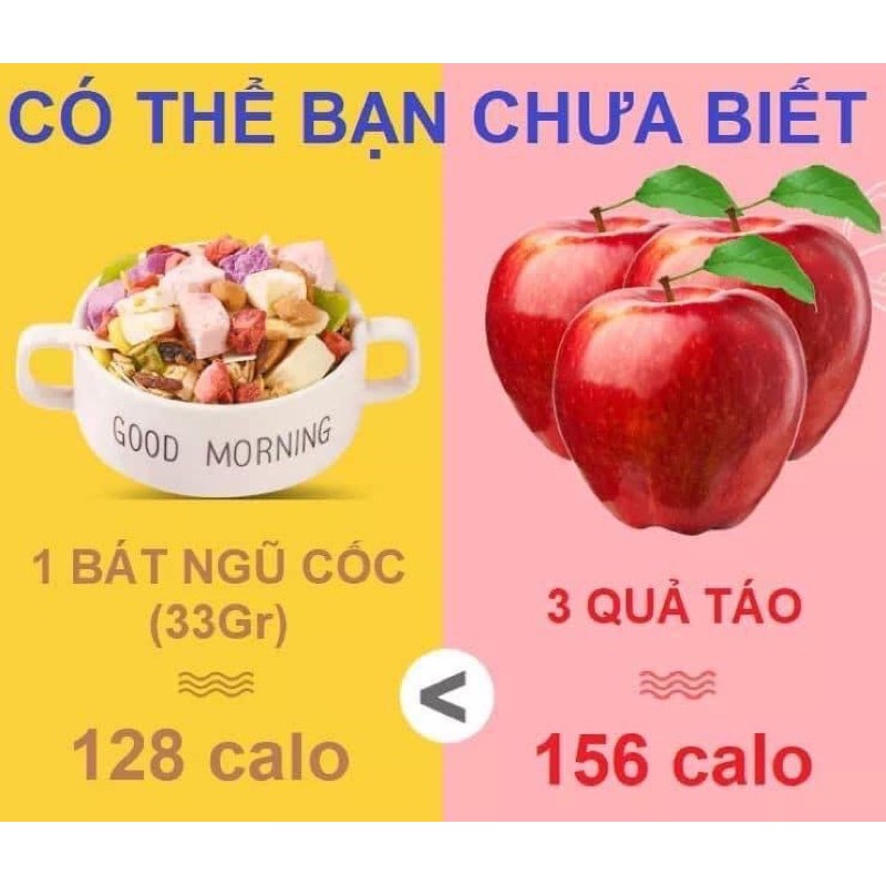 Ngũ Cốc Sữa Chua Mix Trái Cây Sấy - Túi 400gr