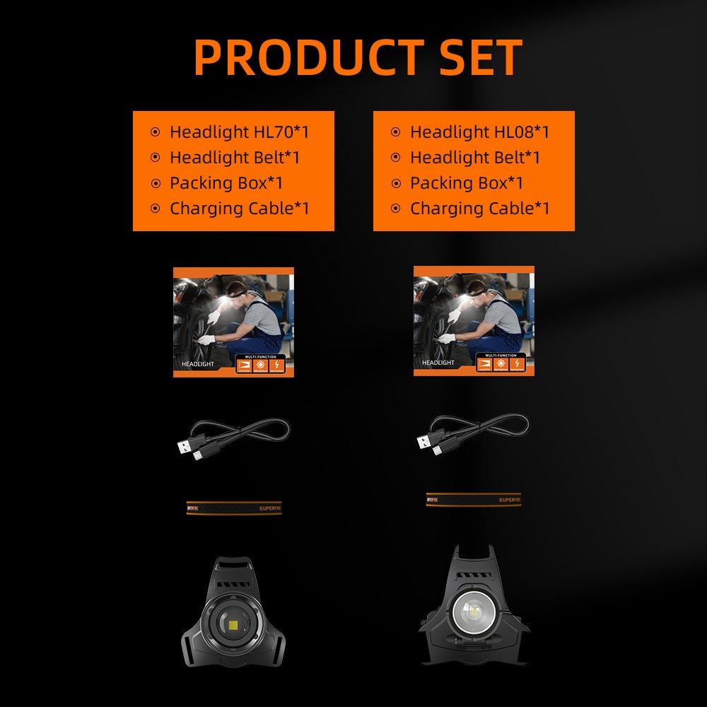 SUPERFIRE HL71 Đèn pin đội đầu siêu sáng cao cấp