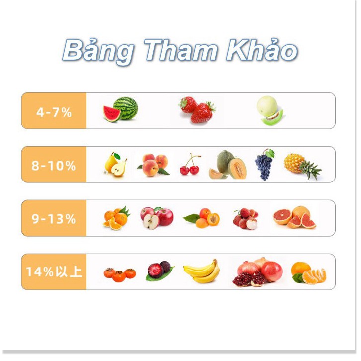 Máy đo hàm lượng đường, Khúc xạ kế 0-50%  ✴️ NEW ✴️