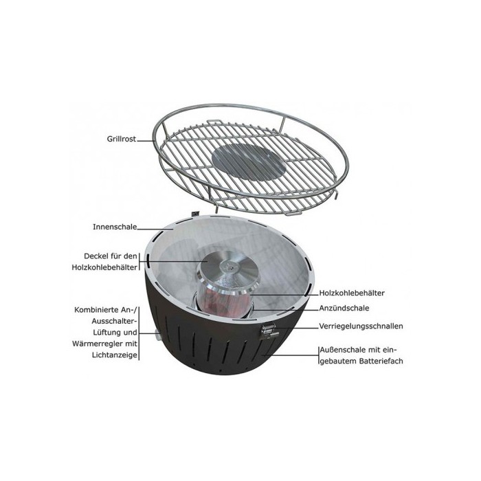 Bếp nướng than ko khói để bàn lotus grill, bếp nướng du lịch
