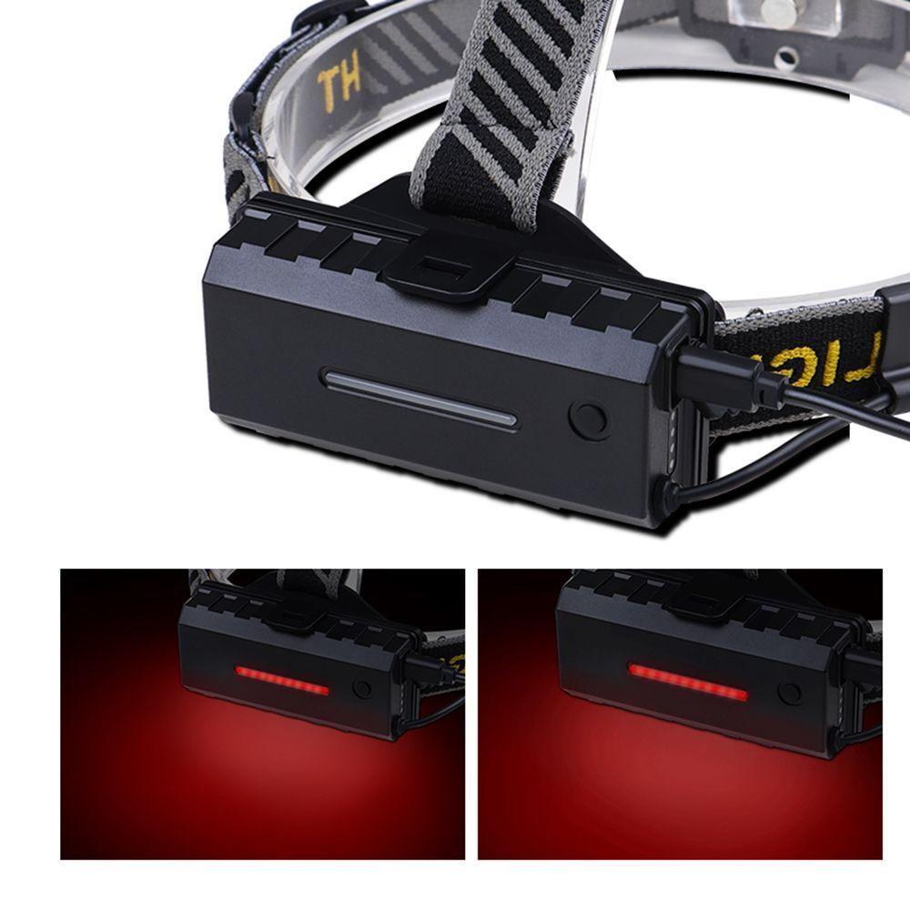 Đèn Led Đội Đầu SUENIN XPE + COB Cảm Ứng Mạnh Mẽ Dùng Khi Đi Câu Cá