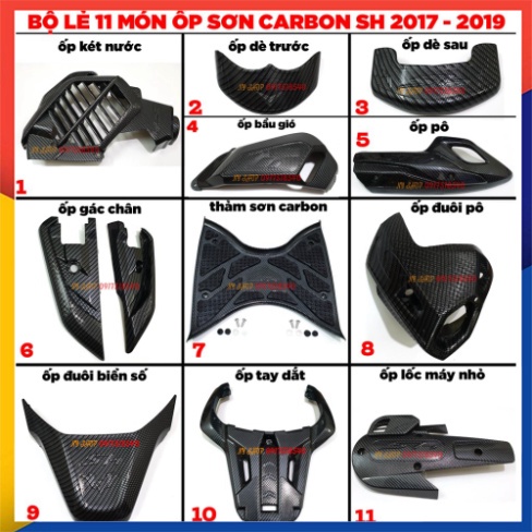 ỐP CARBON CHO SH 2017-2019 💥  HÀNG ARTISTAR LOẠI 1