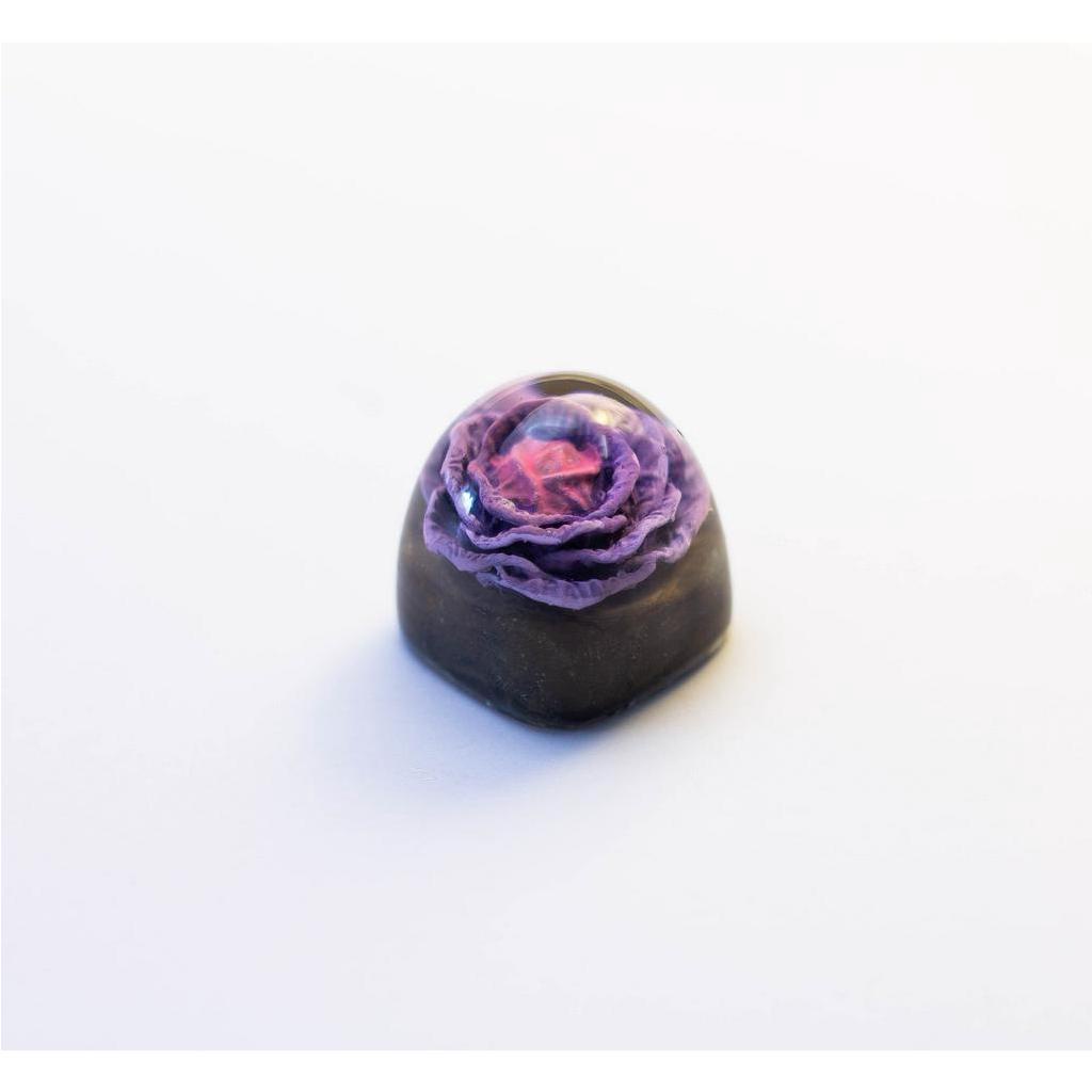 Keycap Artisan - Nút bàn phím cơ nông trại vui vẻ