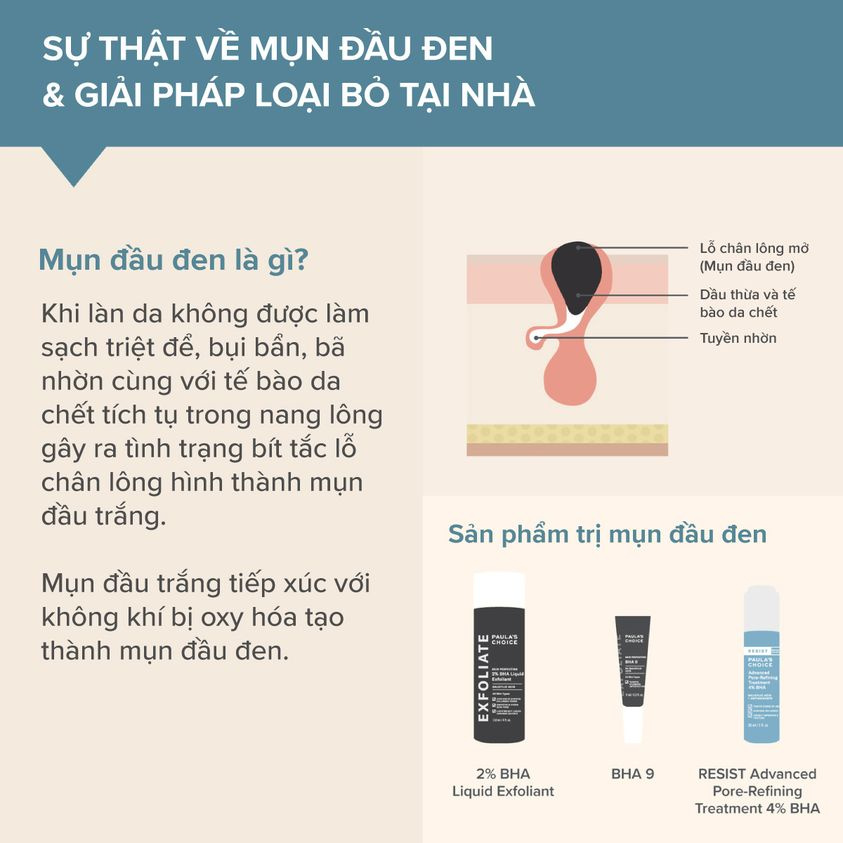 [PAULA'S CHOICE] BHA Chấm Điểm Giảm Mụn Sưng Viêm, Mụn Ẩn Và Mụn Đầu Đen 9% BHA Skin Perfecting BHA 9 0.83ml  (Mã 7739)