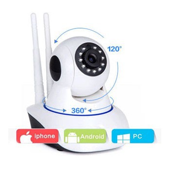 CAMERA IP-CAMERA IP