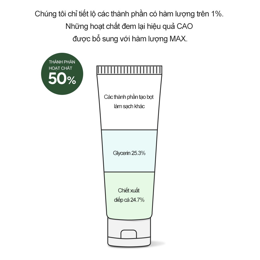 Sữa rửa mặt diếp cá Derma Factory Houttuynia Cordata 24% Cleansing Foam 120g
