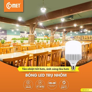 BỘ BÓNG LED BULB COMET CB13H-15
