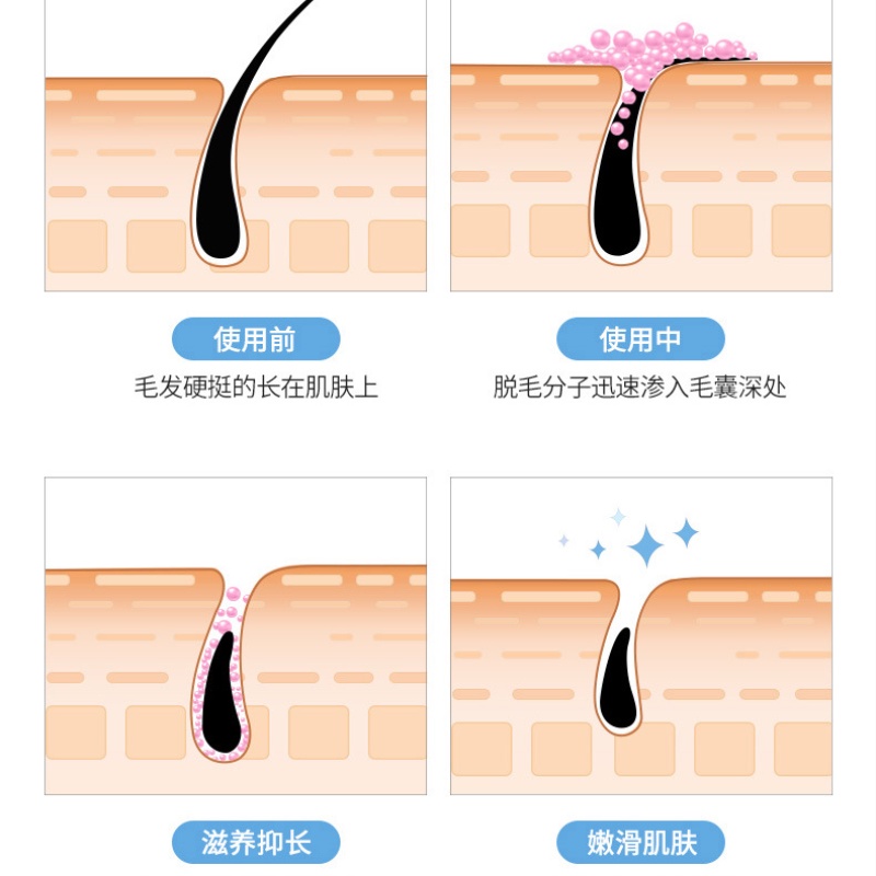 [Hàng mới về] Kem tẩy lông SENANA dịu nhẹ không gây kích ứng dành cho toàn thân