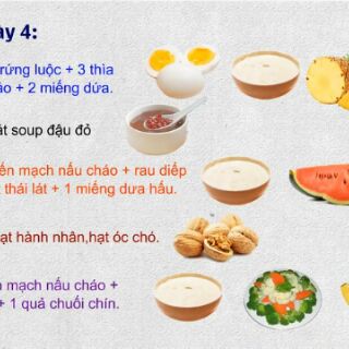 Combo 2kg yến mạch úc tươi