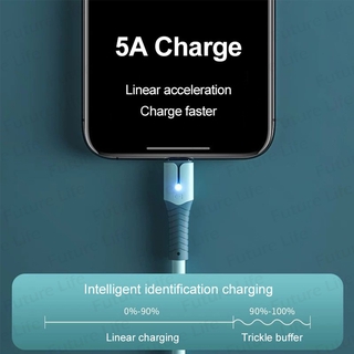Cáp Sạc Nhanh Micro USB Type-C Dạng Lỏng Bằng Silicon Mềm Cho Android