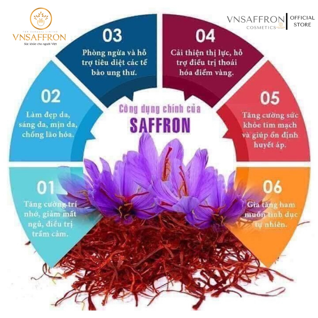 [FREESHIP ] 1.0 Gr Saffron Badiee sợi dài không gãy giảm stress, giảm huyết áp, dễ ngủ, đẹp da, giảm cân