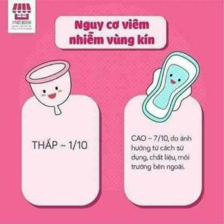 Cốc nguyệt san CUPLEE