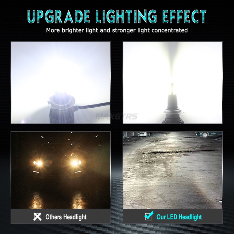 Set 2 bóng đèn phá sương mù MAXGTRS H1 H4 H8 H11 9005 9006 9012 H7 7000Lm CSP chuyên dụng cho xe hơi