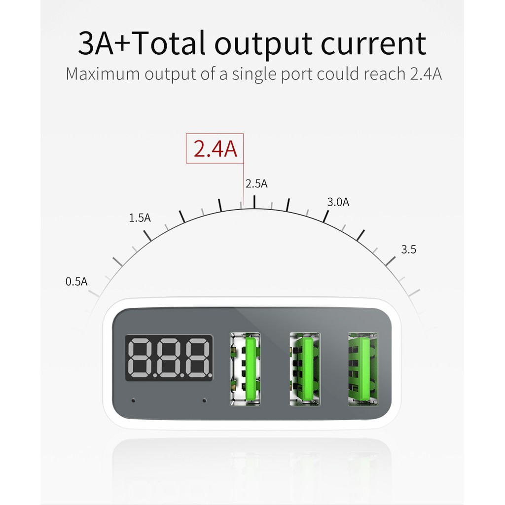 Cốc Sạc Nhanh Mcdodo CH-503 Gồm 3 Cổng USB Màn Hình LED EU Tối Đa 3A