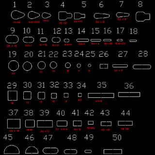 Dụng cụ đục lỗ trên đồ da