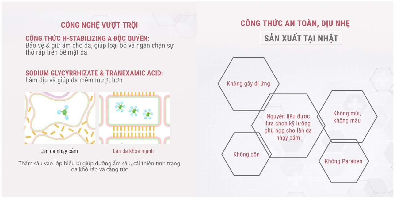 Bộ sản phẩm dùng thử cho da khô d program_13585