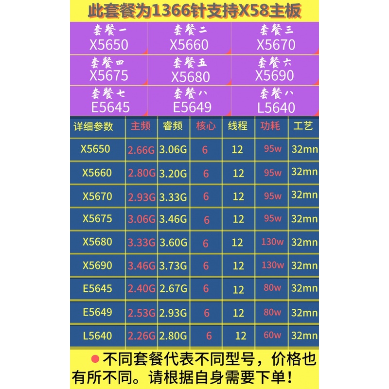 Bộ lắp ráp mô hình máy bay X5650 X5660 X5670 X5675 X5680 X5690 E5645 E5649 L5640 | BigBuy360 - bigbuy360.vn