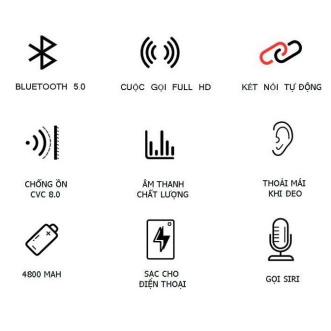 Tai nghe Bluetooth S11 TWS bản Quốc tế không dây kiêm sạc dự phòng 4800mAh chống nước IPX5 chống ồn