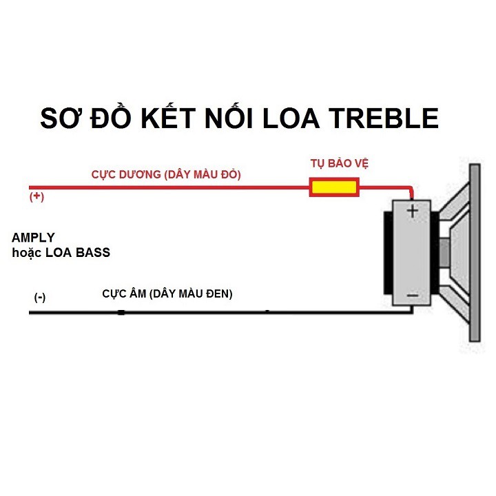 [Tặng 2 tụ và 5m dây loa] Loa tăng cường tiếng Treble PT-3 họng lớn đúc gang - Màu Vàng / Đen - Hàng cao cấp