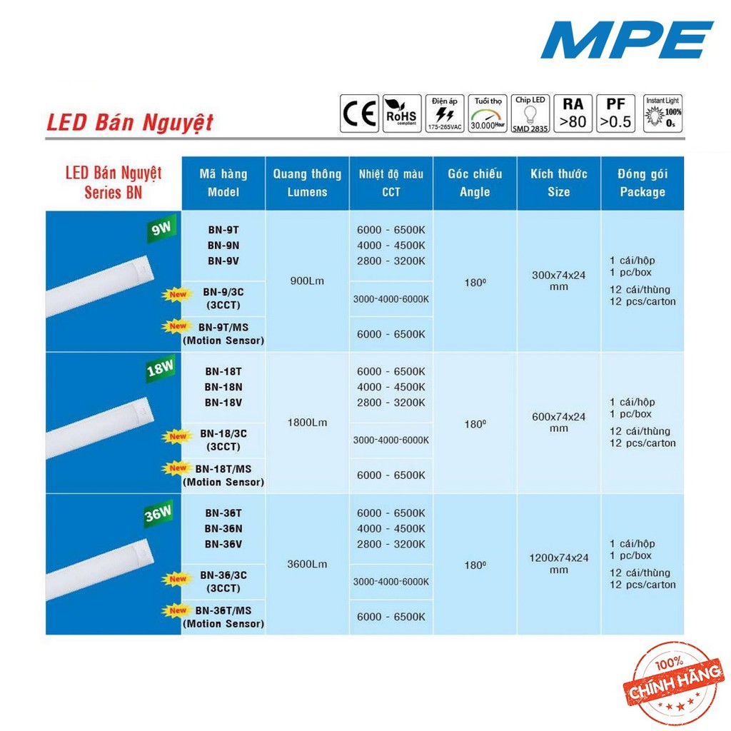 Đèn LED MPE Bán Nguyệt 9W-30cm,18W-60cm,36W -120cm Ánh Sáng Trắng, Trung Tính, Vàng, 3 Chế Độ Màu, Cảm Biến Chuyển Động