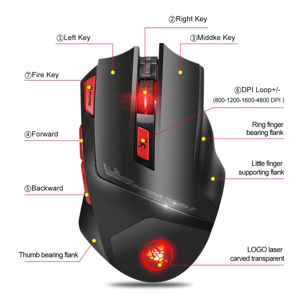 Chuột Gaming Chơi Game Không Dây 4800DPI Wireless 2.4GHz HXSJ T88