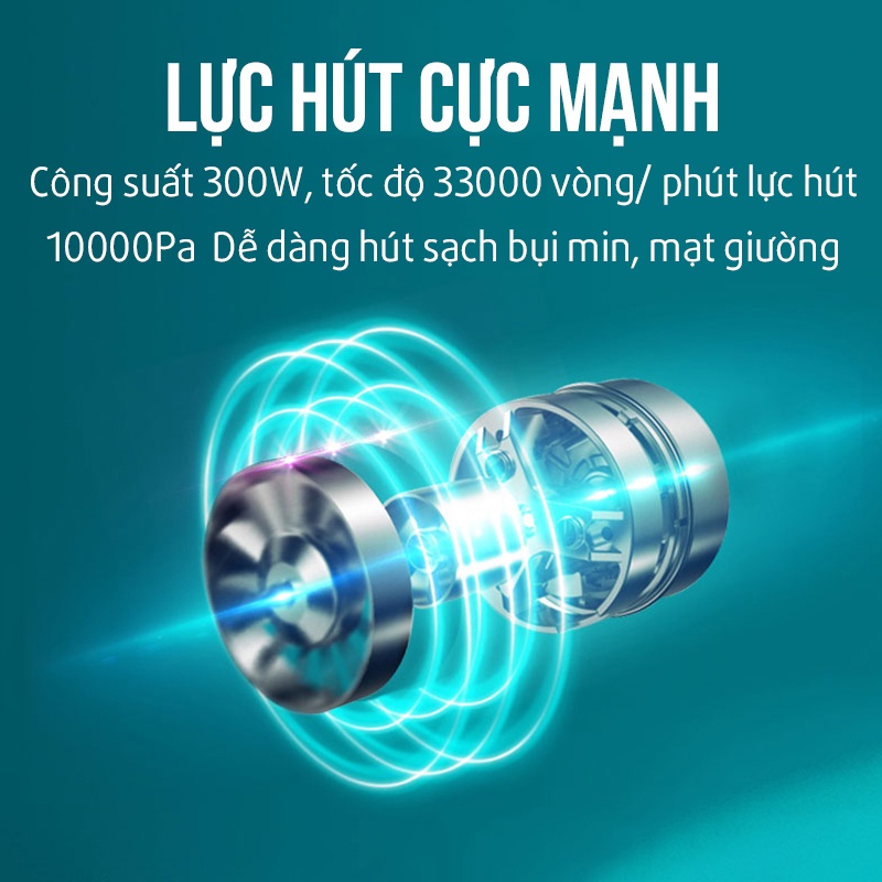 Máy hút bụi giường nệm Cầm Tay -máy hút bụi giường Diệt Khuẩn Tia Uv Lọc Bụi Mịn 2.5PM Công Suất 300W