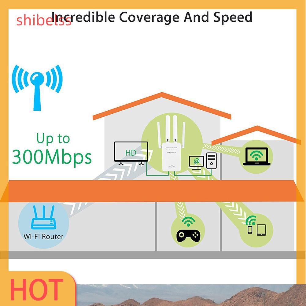 Bộ Khuếch Đại Tín Hiệu Wifi Shibelss Pixlink 300mbps Wr09