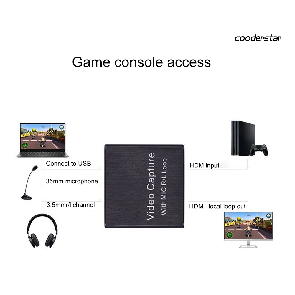 Bộ Thu Hình Cood-Co Hdmi 1080p 4k Chuyên Dụng Cho Máy Chơi Game