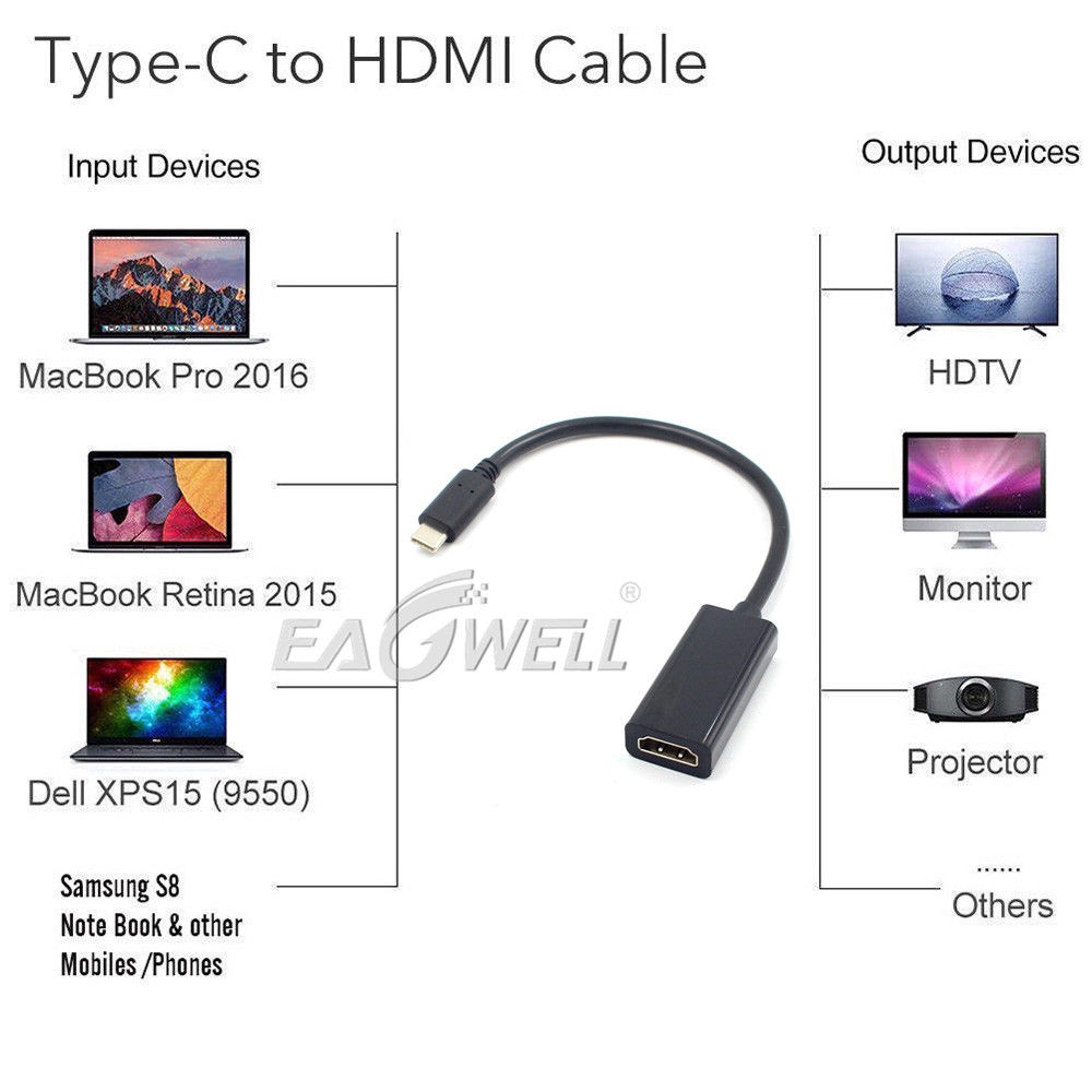 Black USB-C Type-C to HDMI HDTV Adapter Cable Cord