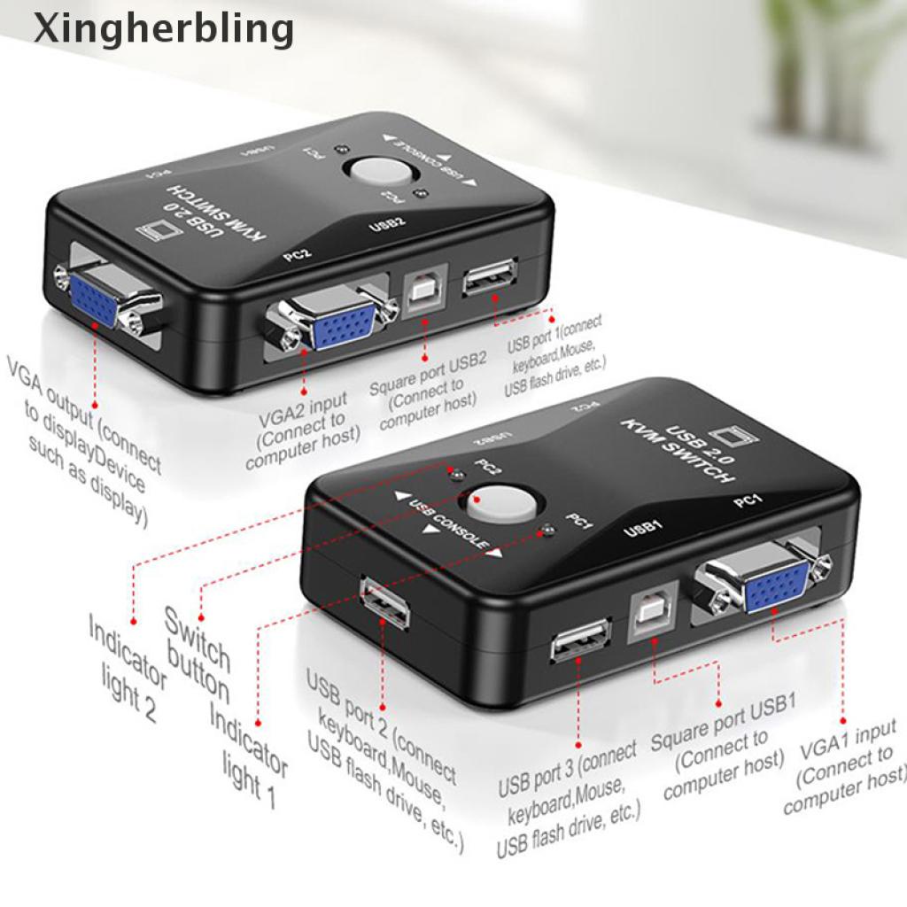 Bộ Chia Cổng Vga Usb 2.0 Kvm Cho Chuột Và Bàn Phím Máy Tính