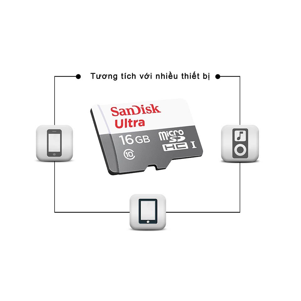 Thẻ Nhớ MicroSDHC SanDisk Ultra 16GB Upto 100MB/S 667x - NHẬP KHẨU BẢO HÀNH 5 NĂM