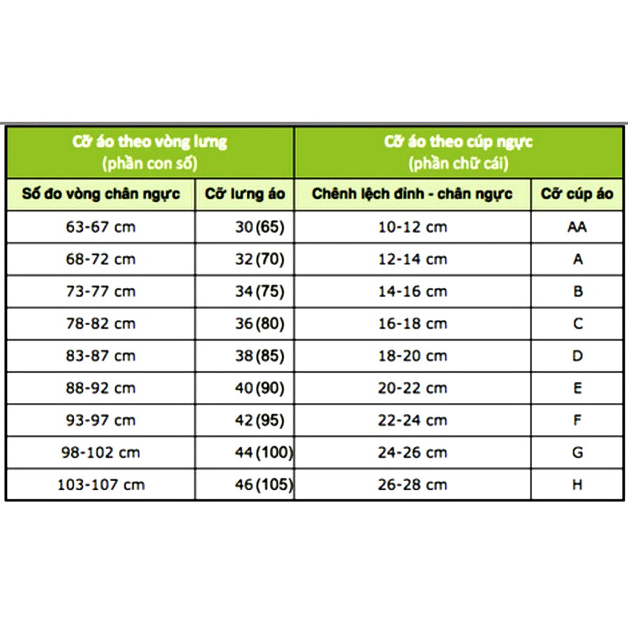 ÁO NGỰC SU NÂNG BÀN TAY QUẢ NGANG | BigBuy360 - bigbuy360.vn