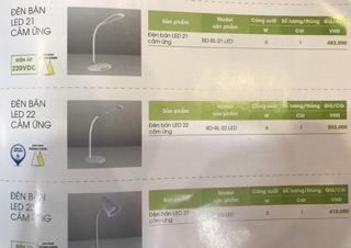 ĐÈN BÀN CHỐNG CẬN RẠNG ĐÔNG LED 22