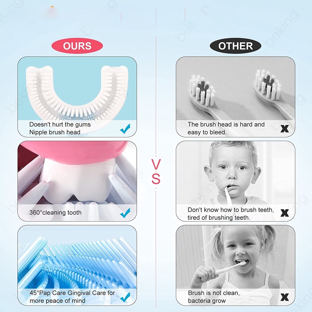 Bàn Chải Đánh Răng Silicone Hình Chữ U Cho Bé 2-12 Tuổi