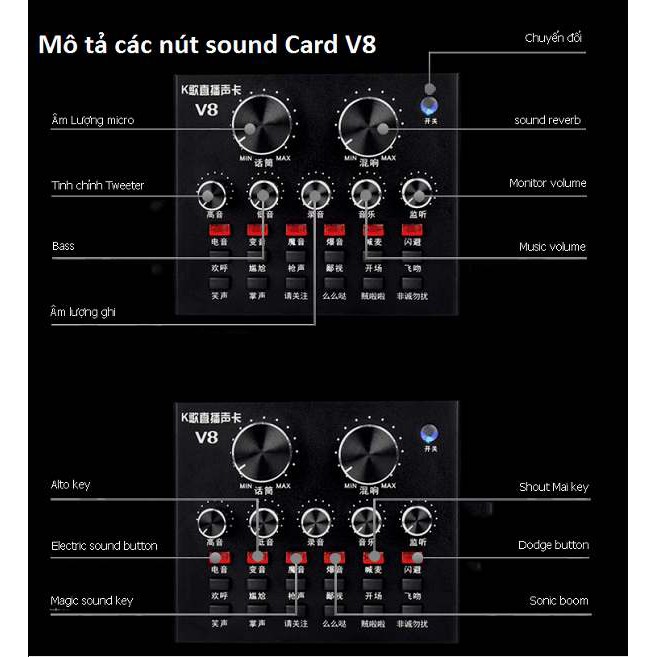 [Hàng hót giá rẻ] Sound Card V8 Có Bluetooth không cần dây lấy nhạc bh 6 tháng