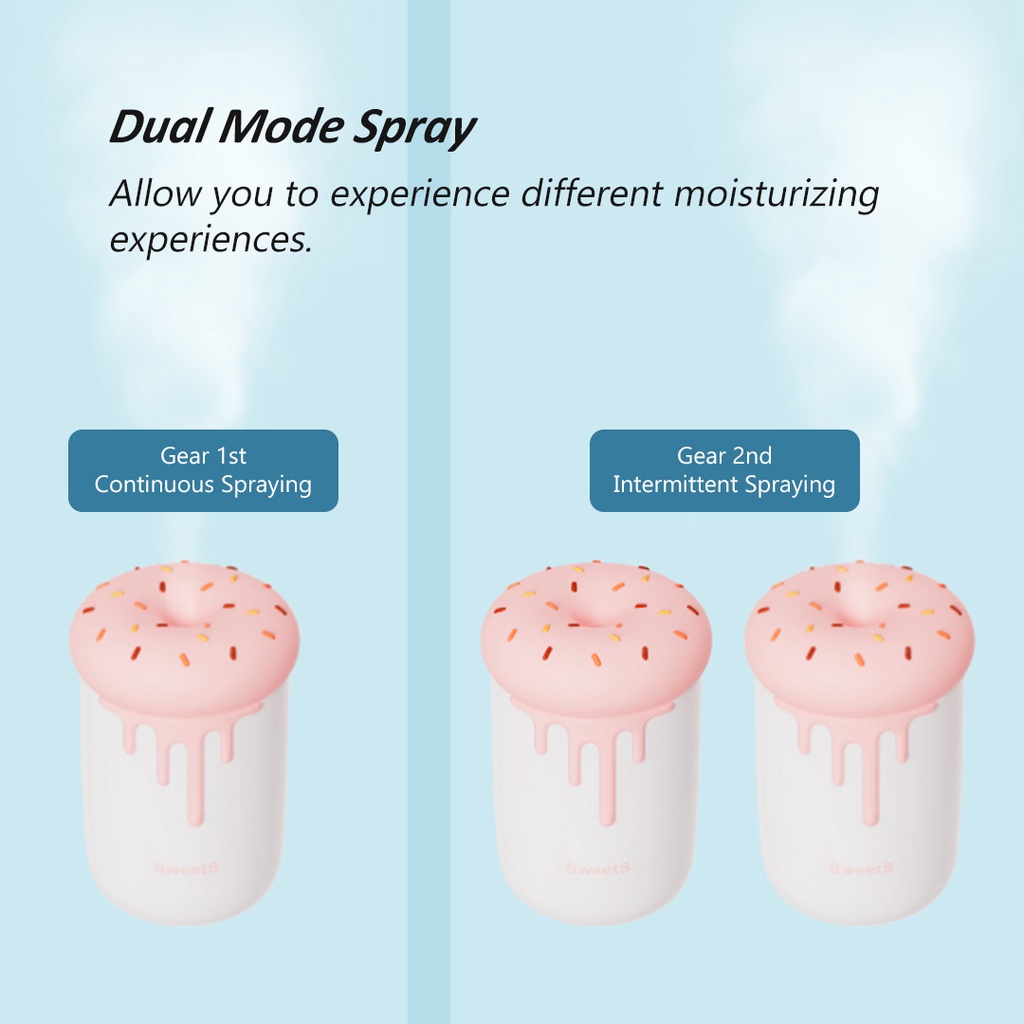 Xiaomi Youpin Máy phun sương tạo độ ẩm không khí 3life kiểu dáng dễ thương có đèn USB 250ml kèm phụ kiện