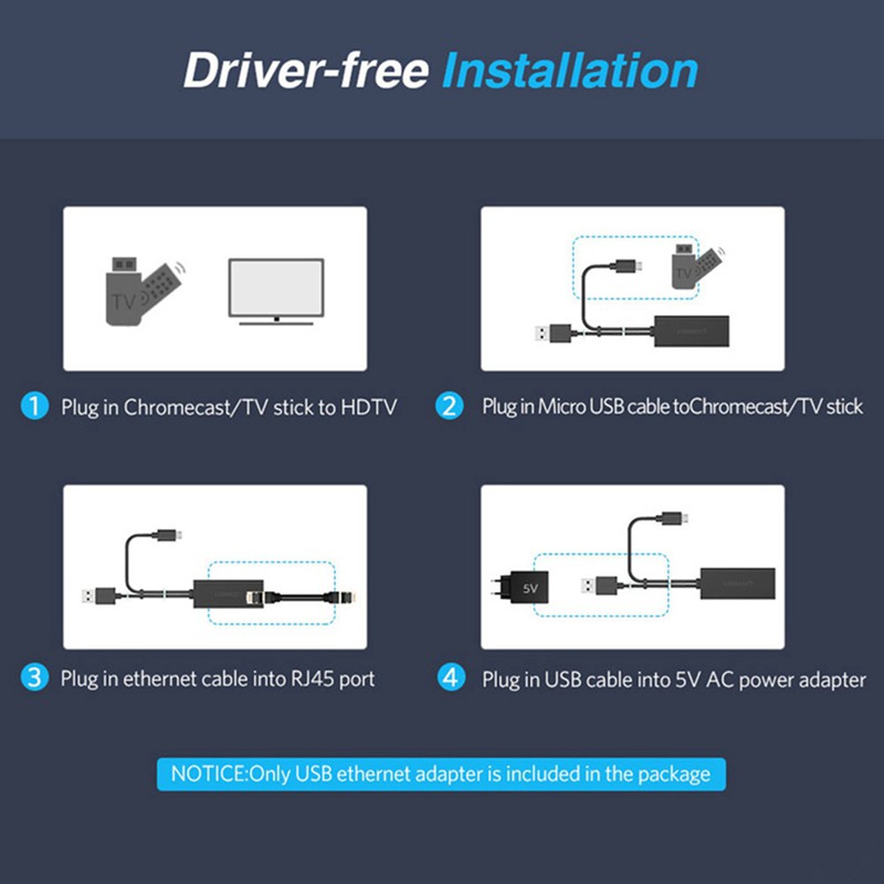 Bộ Chuyển Đổi Mạng Lan Từ Micro-Usb Sang Rj45 480mbps | BigBuy360 - bigbuy360.vn