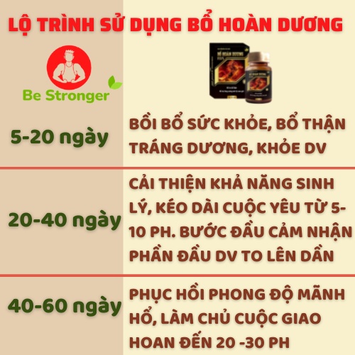 BỔ HOÀN DƯƠNG PLUS Chính Hãng