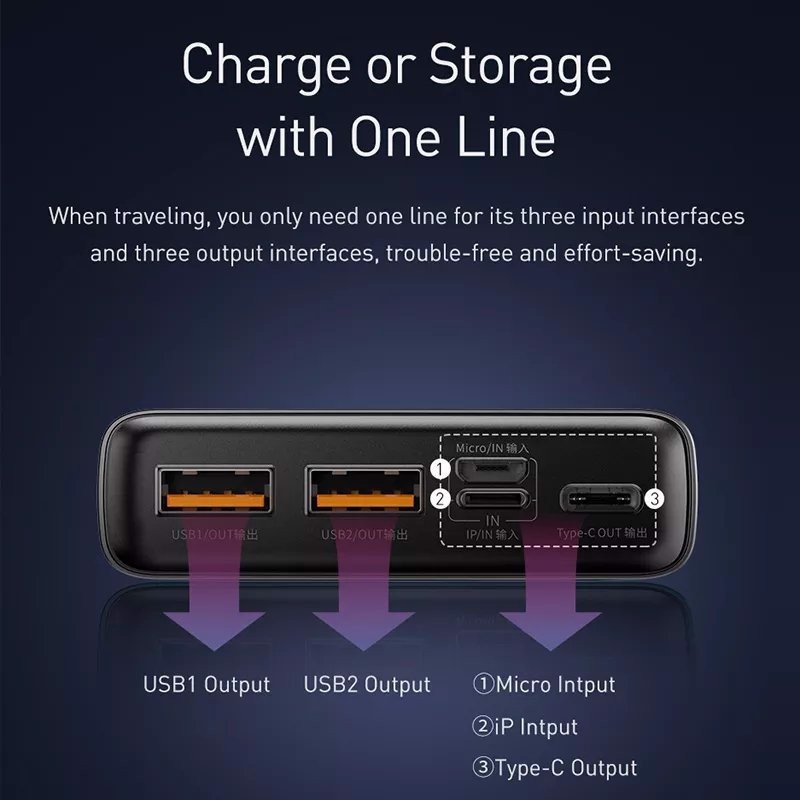 Pin sạc dự phòng Baseus Adaman tối đa 20000mAh 65W